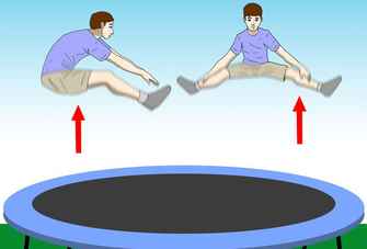 Cool Trampoline To Impress Everyone |