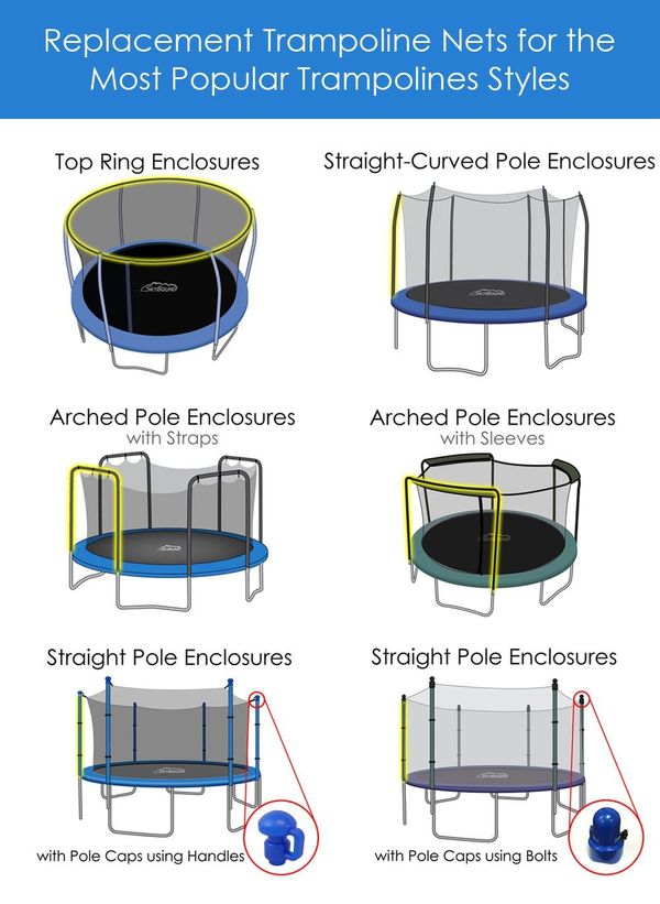 Skybound-Replacement-Trampoline-Nets-2-gettrampoline.com