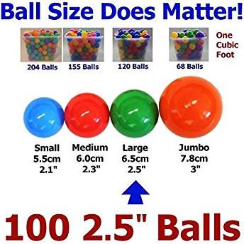 How-Many-Balls-Are-In-a-Ball-Pit-sizes-chart-gettrampoline.com