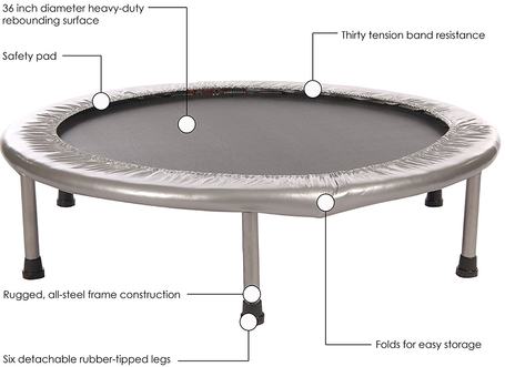 Stamina-36-inch-folding-trampoline-features-gettrampoline.com