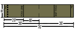 how-long-is-a-bocce-ball-Court