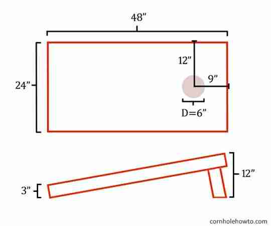 washer-game-plans-2